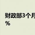 财政部3个月期国库现金定存中标利率为2.85%