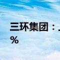 三环集团：上半年净利润同比预增30%—50%