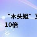 “木头姐”又卖特斯拉，此前预测该股还能涨10倍