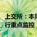 上交所：本周对个别波动幅度较大的可转债进行重点监控