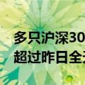 多只沪深300ETF显著放量，目前成交金额已超过昨日全天成交额