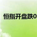 恒指开盘跌0.98%，恒生科技指数跌1.16%