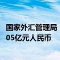 国家外汇管理局：6月银行结汇12217亿元人民币，售汇14705亿元人民币