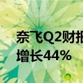 奈飞Q2财报：营收95.59亿美元，净利同比增长44%