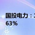 国投电力：二季度累计完成发电量同比增14.63%