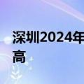 深圳2024年上半年出口增长34.9% 创历史新高