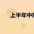 上半年中短债基金总规模超8000亿元