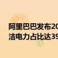 阿里巴巴发布2024年ESG报告：碳排放持续“双降” ，清洁电力占比达39%