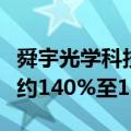 舜宇光学科技：预计上半年应占溢利同比增加约140%至150%