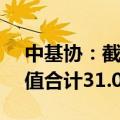 中基协：截至2024年6月底公募基金资产净值合计31.08万亿元