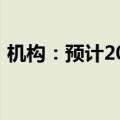 机构：预计2025年存储器产业营收将创新高