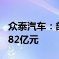 众泰汽车：部分债务到期，未偿还本金合计2.82亿元