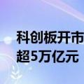 科创板开市五周年 超570家上市公司总市值超5万亿元