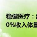 稳健医疗：线上渠道为全棉时代整体贡献超60%收入体量