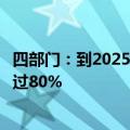 四部门：到2025年底国家枢纽节点新建数据中心绿电占比超过80%