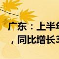 广东：上半年实现地区生产总值65242.5亿元，同比增长3.9%