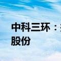 中科三环：拟以6682.5万元至1.34亿元回购股份