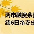 两市融资余额增加37.01亿元，融资客中止连续6日净卖出