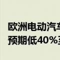 欧洲电动汽车转型受阻，供应商称产量比最初预期低40%至45%