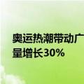 奥运热潮带动广东商家涌入阿里国际站，4月以来新商家数量增长30%