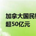 加拿大国民银行拟发行2年期熊猫债，规模不超50亿元