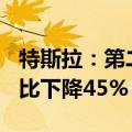 特斯拉：第二季度营收255亿美元，净利润同比下降45%