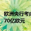 欧洲央行考虑将杠杆贷款新增拨备要求减半至70亿欧元