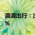 滴滴出行：出租车的夜间需求相比5月上涨36%