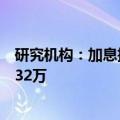 研究机构：加息推高抵押贷款成本，导致英国贫困人口增加32万