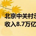 北京中关村示范区各分园去年规模以上企业总收入8.7万亿元