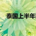 泰国上半年国内汽车销量同比下降24.2%