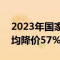 2023年国家医保局集采2批药品涉80种，平均降价57%