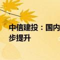 中信建投：国内电车6月销量同环比高增，看好渗透率进一步提升