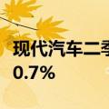 现代汽车二季度营业利润创同期新高，同比增0.7%