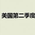 美国第二季度实际GDP年化初值环比升2.8%