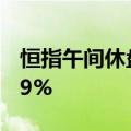 恒指午间休盘跌1.42%，恒生科技指数跌1.49%