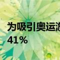 为吸引奥运游客，巴黎酒店房价较高峰期下调41%