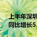 上半年深圳实现地区生产总值1.73万亿元，同比增长5.9%