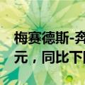 梅赛德斯-奔驰第二季度息税前利润40.4亿欧元，同比下降19%