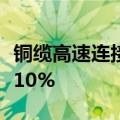 铜缆高速连接概念股震荡拉升，神宇股份涨超10%