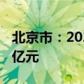 北京市：2024年地方政府债务新增限额1126亿元