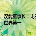 汉能董事长：比亚迪很快会超过特斯拉 在电动车数量上成为世界第一