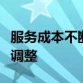 服务成本不断增加：阿里云域名抢注平台价格调整