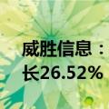 威胜信息：上半年净利润2.72亿元，同比增长26.52%