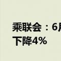 乘联会：6月份皮卡市场销售4.4万辆，同比下降4%