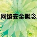 网络安全概念股震荡走强，南威软件午后涨停