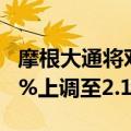 摩根大通将对药明康德H股的空头持仓从1.49%上调至2.1%