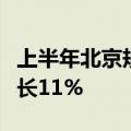 上半年北京规模以上工业企业实现利润同比增长11%