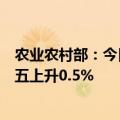 农业农村部：今日全国农产品批发市场猪肉平均价格比上周五上升0.5%