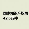 国家知识产权局：截至今年6月我国国内发明专利有效量达442.5万件